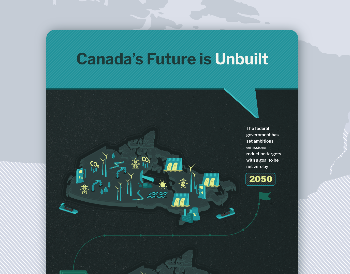Canada's future Custom Infographics
