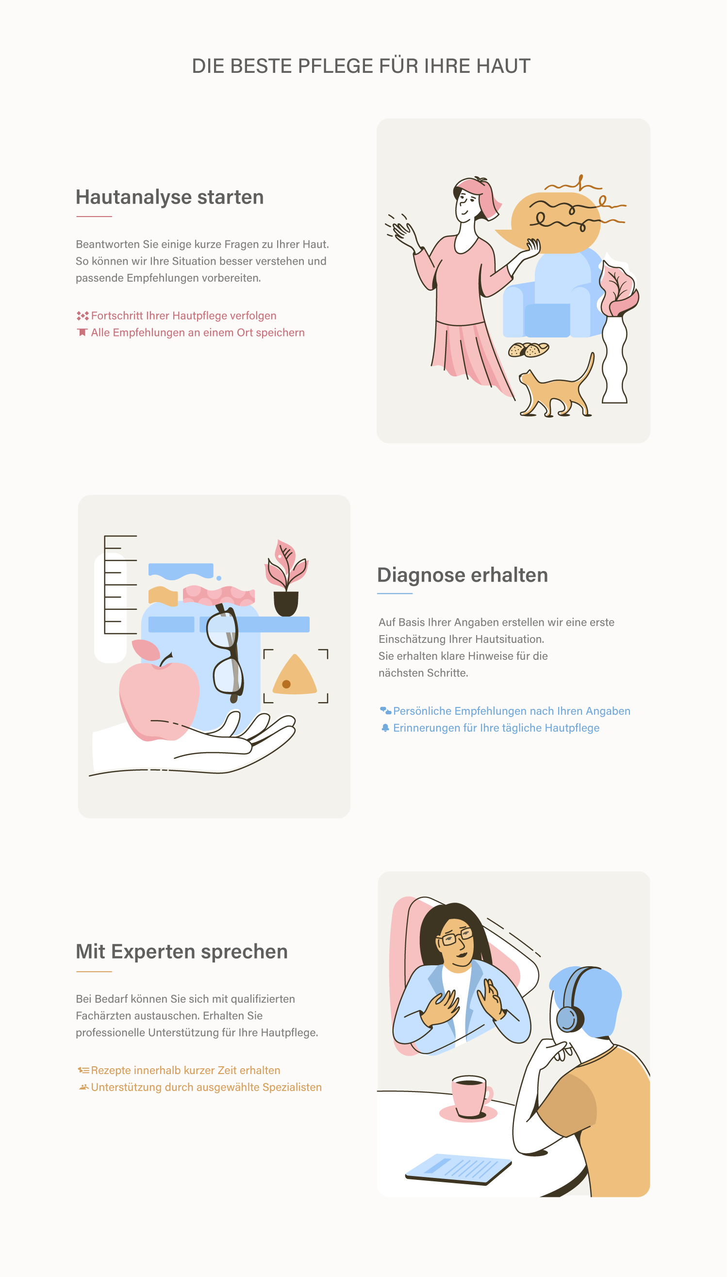 Illustrationsset für eine Healthcare-Landingpage mit Hautanalyse, Diagnose und Online-Arztkonsultation.