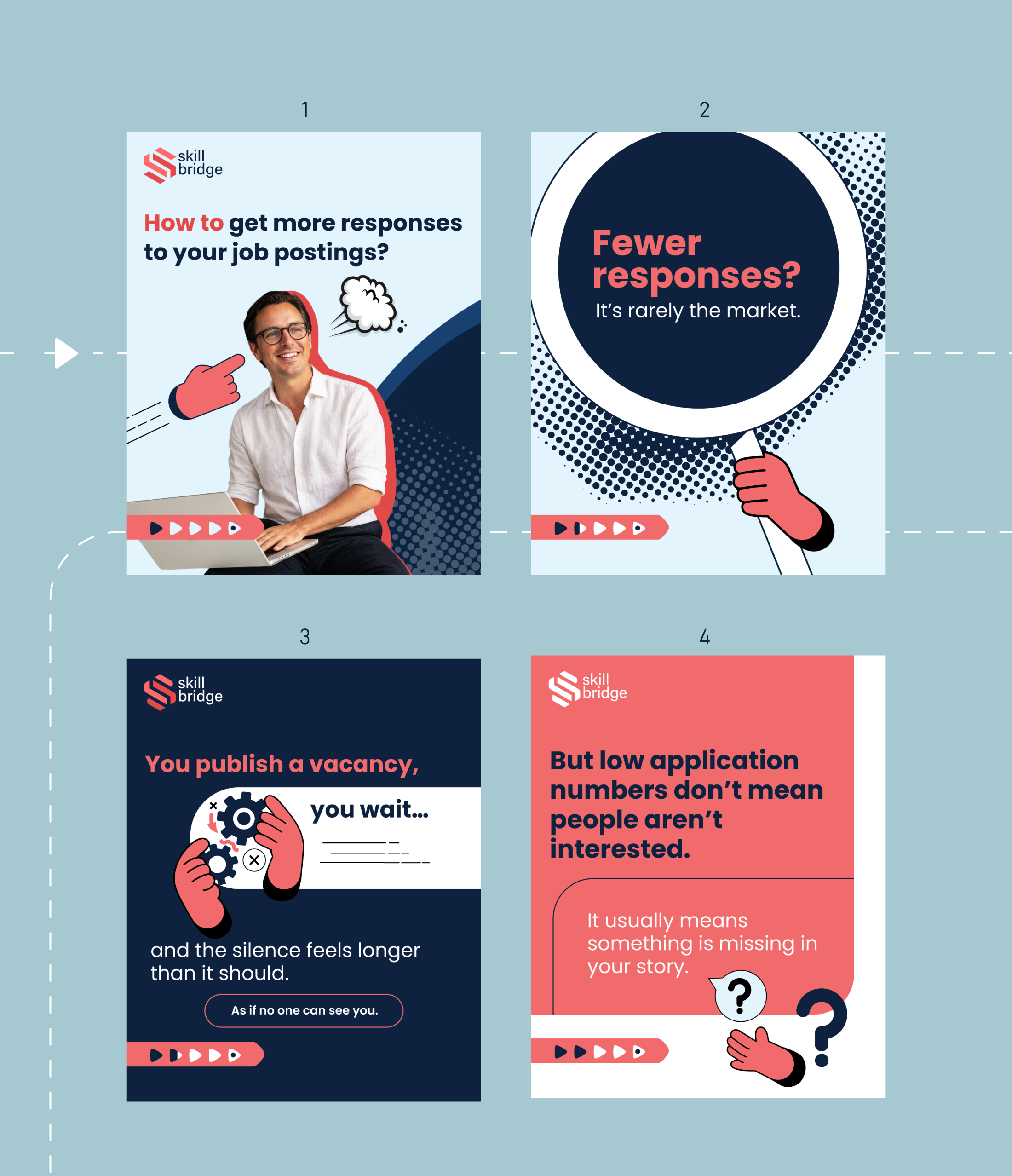 Social-Media-Kit &ndash; Sauberes und ansprechendes LinkedIn-Karussell
 image