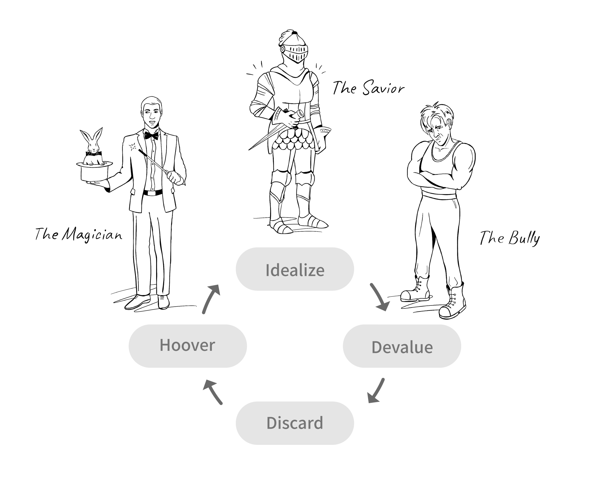 Non-fiction book figures Illustrations and Graphics
 image