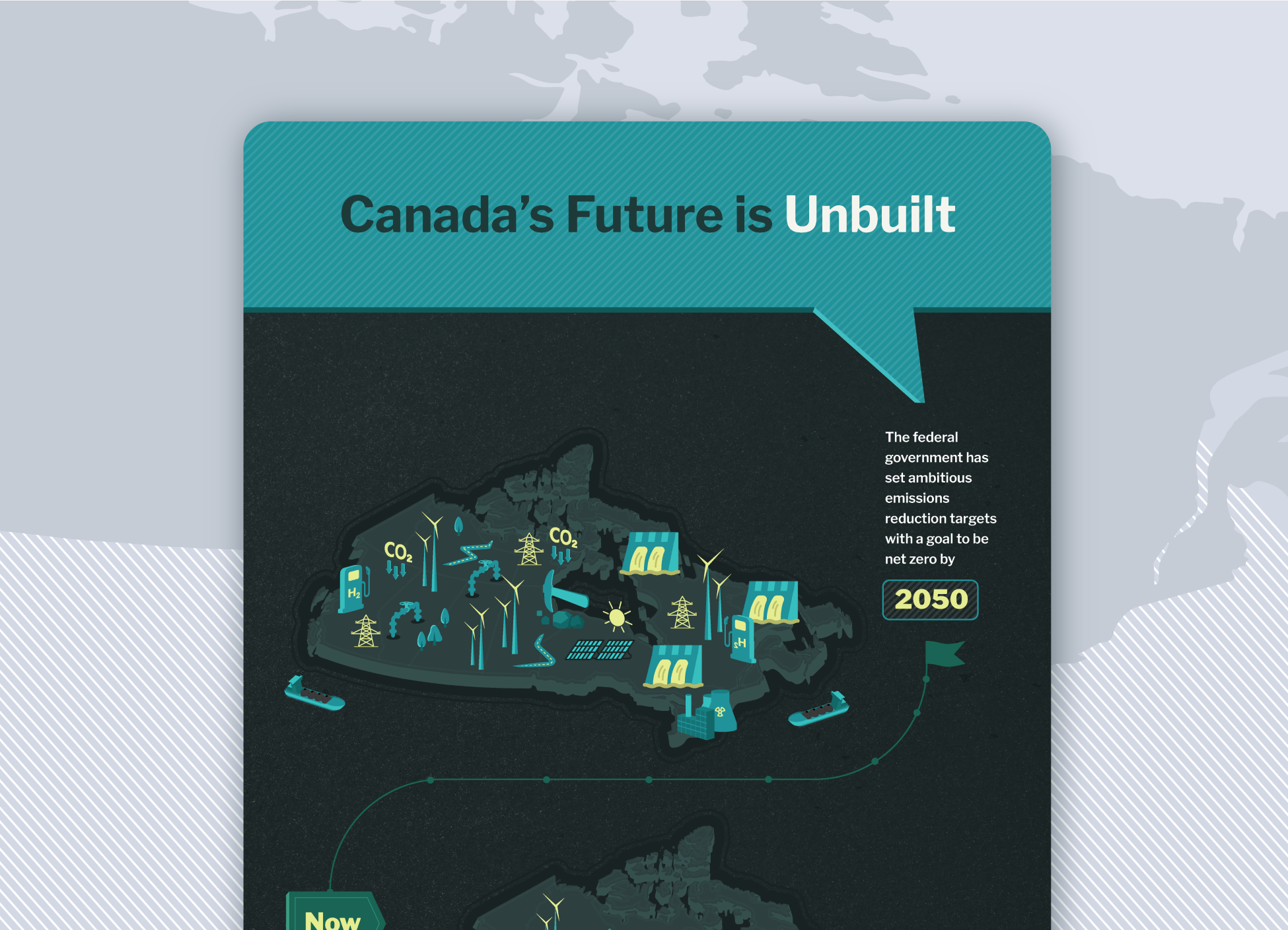 Canada's future Custom Infographics
 image